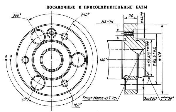 ОТ-5 Посадочні та приєднувальні бази токарно-гвинторізного верстата